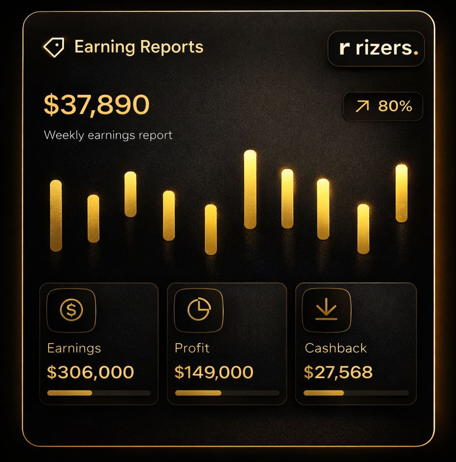 Rizers Is Your Unfair Marketing Advantage